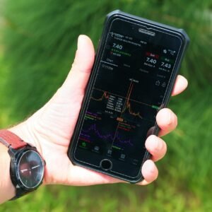 Cloud-Based Business Management Solutions